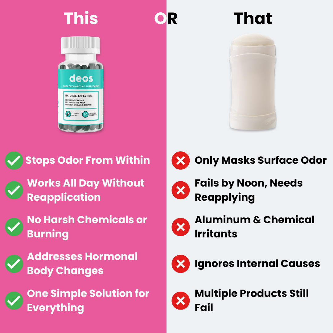 Feel Fresh From The Inside Out With Innerly™